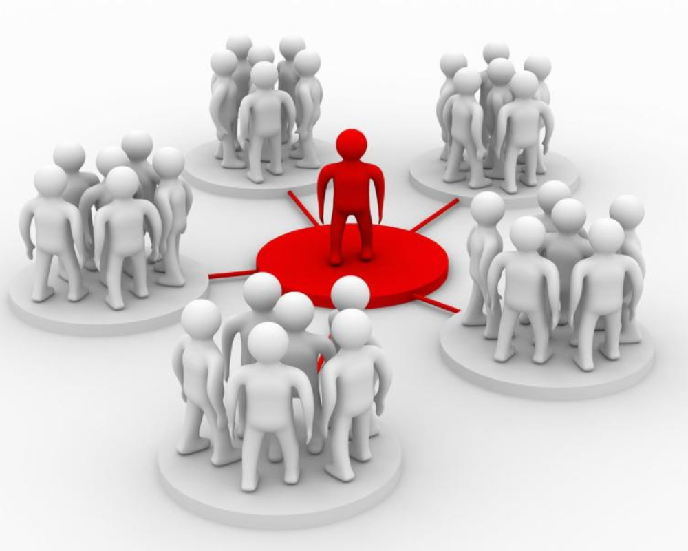 Liderança Situacional